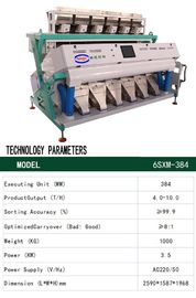 Humanized Touch Panel Grain Sorter Machine For Bulk Food Processing